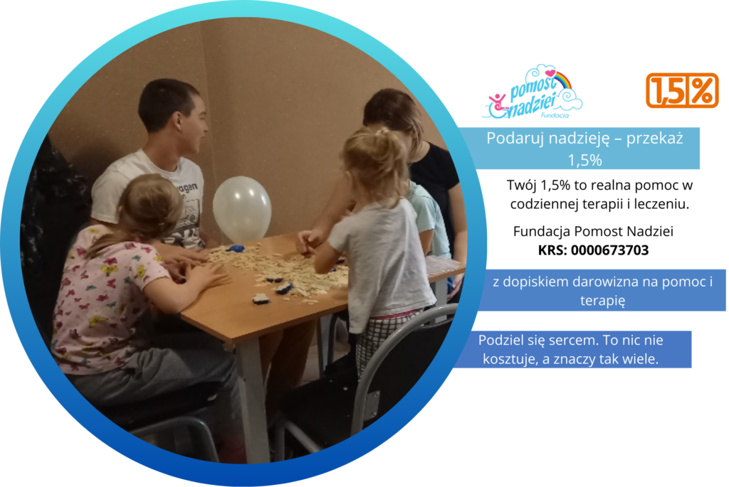 Pomoce terapełtyczne